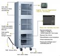 TD-2003 Super Dryer Шкаф за ниска влажност <20%RH, капацитет 1329 л.